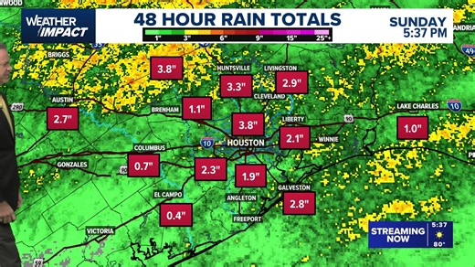 WATCH LIVE: Surveillance video captures the moment a man who was shot and later died crashes into a parked car in west Houston. | KHOU 11 News