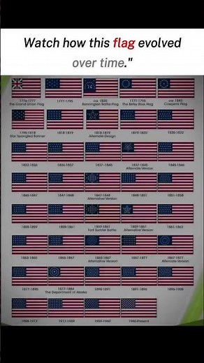 From 13 Stars to 50 U S Flag Evolution Explained