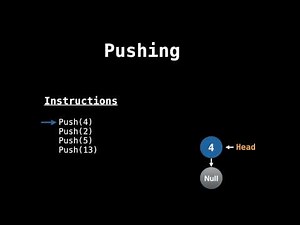 Stack Implementation