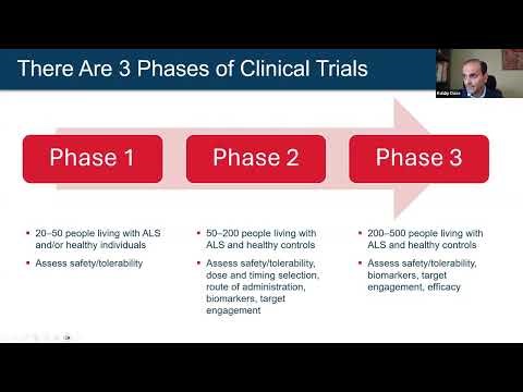 Exploring ALS Clinical Trials: What They Are, How to Find Them, and What Happens Next
