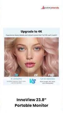 InnoView 23 8” Portable Monitor #Best4KMonitors2026 #TechReview