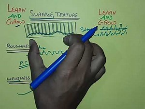 Surface Texture(Primary & Secondary)(Hindi)