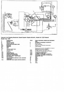 Vacuum Questions / Issues