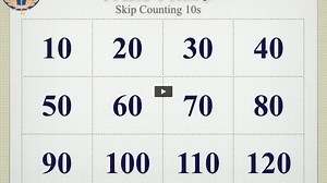 Cycle 1 Math - Cross Seven