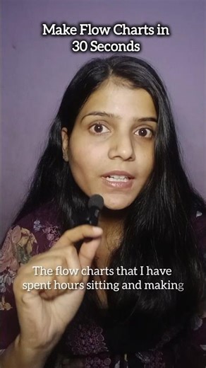Make Flow Charts 🧾 in 30 seconds #finance #aspirants #cma #ai