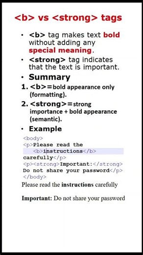 HTML b and strong tags