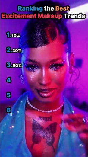 Best Excitement Makeup Trends Ranking 💗#funny #tiktokviral #makeup #shorts