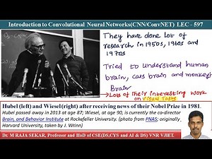 Introduction to Convolutional Neural Networks (CNN or ConvNET) LEC 597