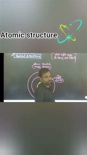 Atomic Structure in Seconds! ⚡🧪