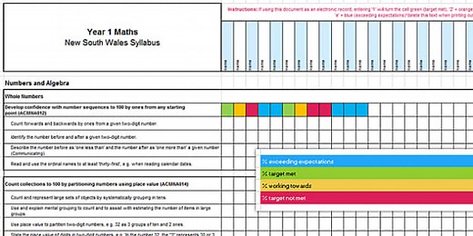 NSW Syllabus Year 1 Mathematics Assessment Tracker