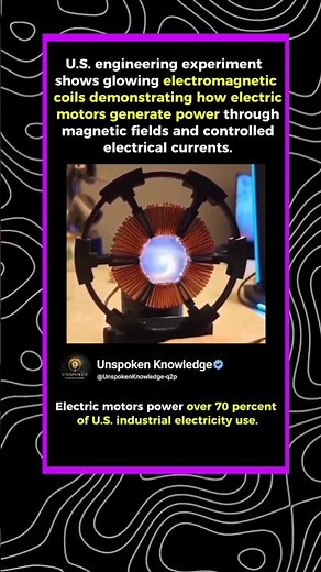 How Motors Work