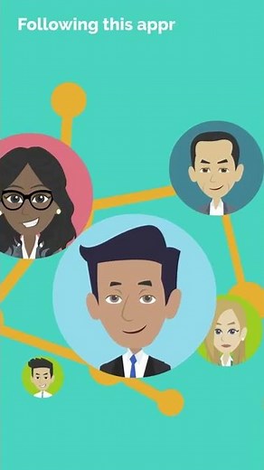 #shorts - First Things First by Stephen Covey