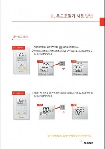 DT300 IOT 조절기 사용설명서, 하니웰 온도조절기, MC2000, MC3000