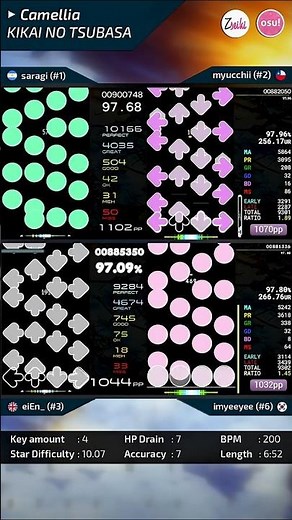 The hardest osu mania map (4K). #osu #osugame #osumania #rhythmgame #osumania4k