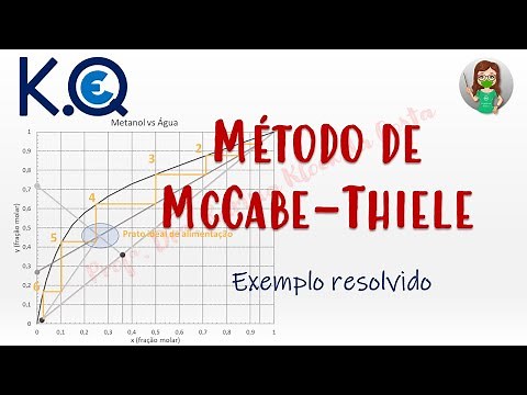 04 - OP3 - Método de McCabe-Thiele em colunas de destilação binária - exemplo resolvido.