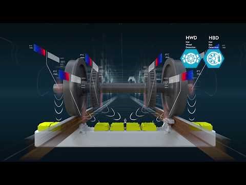 Diagnostic and Monitoring Technology for Rolling Stock