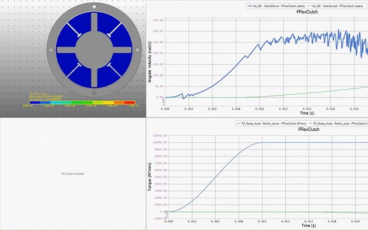 基于RecurDyn的柔性离合器教程(FFlex)