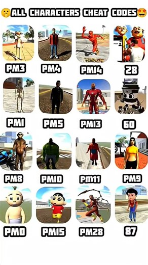 Indian Bikes Driving 3D || All NEW CHEATS CODES 🔥 #shorts #short#2026