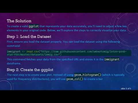 Creating a ggplot in R with Three Variables
