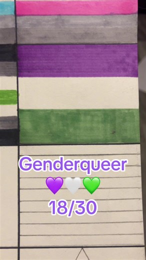 DRAWING PRIDE FLAGS PT.18: Celebrating Genderqueer Identity