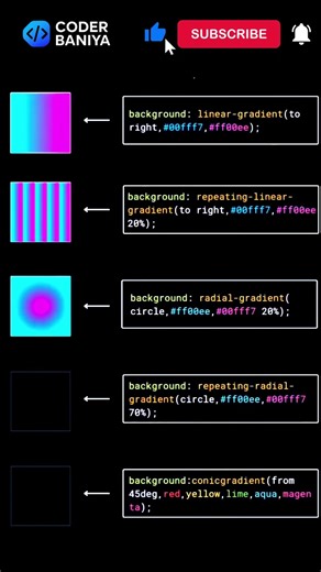 From Basic to PRO 🌈 CSS Gradient Backgrounds Tutorial