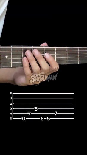 Metallica - Enter Sandman | Intro #guitartutorial #guitartabs | ShifaIman