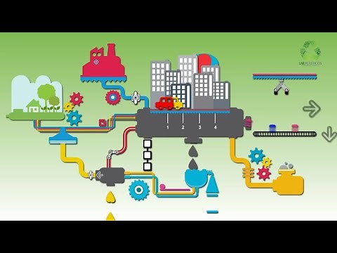 A RECICLAGEM DO PLÁSTICO