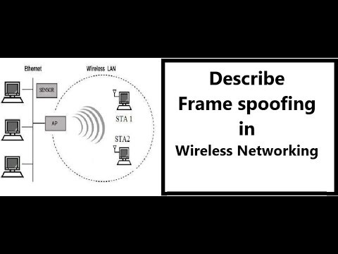 Describe Frame spoofing in Wireless Networking | Frame Spoofing | Wireless Networking | Security!
