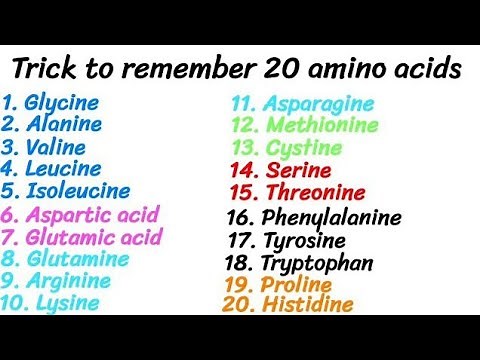 Trick to memorize Essential and Non Essential amino acids