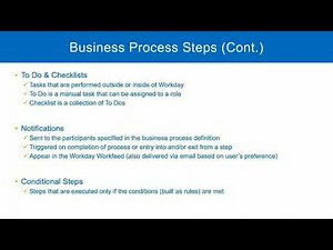 Business process steps part 4