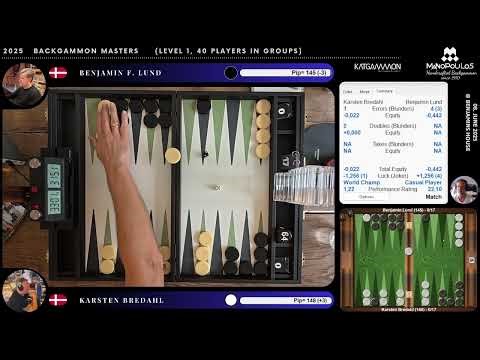 Benjamin F. Lund vs Karsten Bredahl