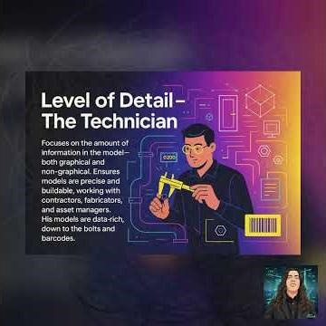 Difference of LOD in BIM