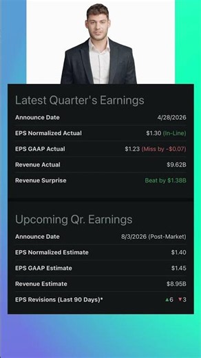 Oneok $OKE Q2 2026 Earnings Preview