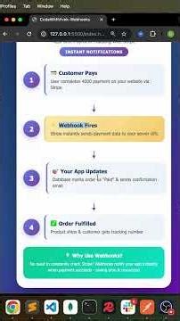 What is a Webhook? | How Stripe Payments Notify Your App Instantly ⚡ #webhook #coding #programming