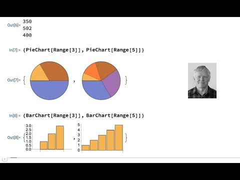 Displaying Data in Wolfram Language