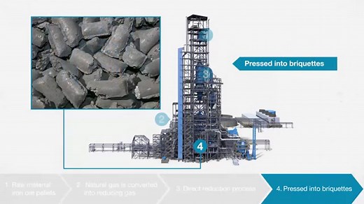 Opening of the HBI plant in Texas marks start of a new era at voestalpine - voestalpine