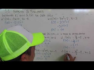 1.1 FUNCTION NOTATION 1st YEAR