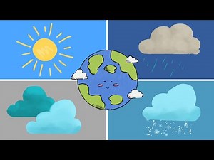 How's The Weather? | Learn Weather for Kids | The Weather Song