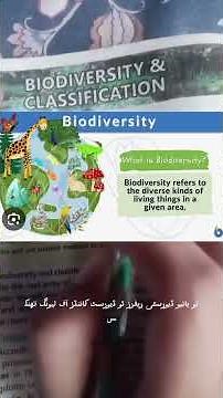Biology Class 11 Chapter 1 Introduction | Biodiversity and Classification | Easy Explanation
