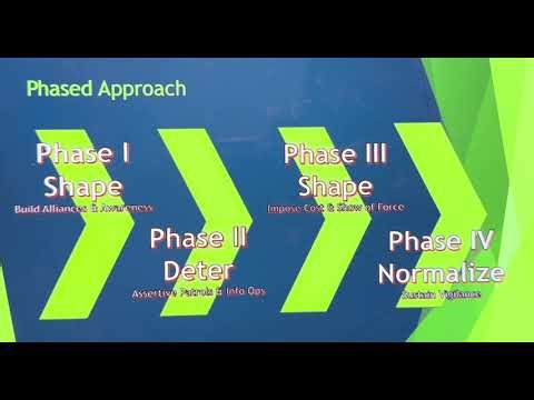 Assignment 2 - Operational Approach