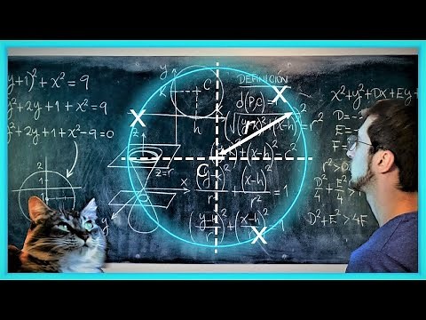 ANALYTICAL GEOMETRY: All about Circles