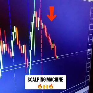 Scalping Machine MT4 Forex Trading System - Etsy