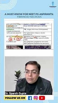 A Must-Know for NEET PG/INI CET Aspirants: Fibrinoid Necrosis | Dr. Sparsh Gupta