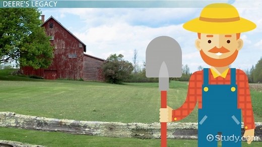 Steel Plow | Inventor, Background & Significance