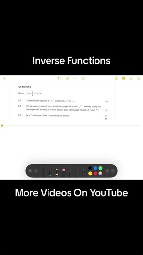 Grade 12 Inverse Functions Tutorial. #math #maths #grade12 #mathematics #functions #lineargraphs #quadraticgraphs