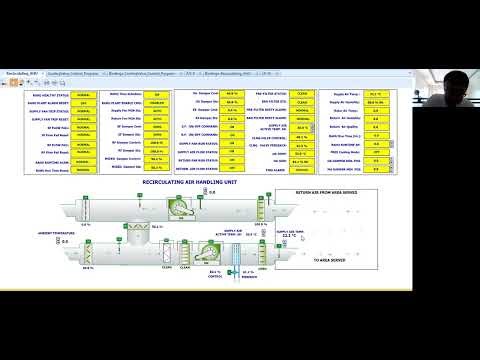 Recirculating Air Handling Unit (RAHU) (Simulation of Cooling Valve Control)