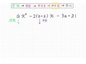 平方完成・裏技編