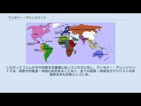 ワッセナー・アレンジメント