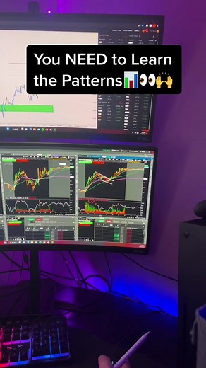 Rising Wedge: Essential Trading Pattern for Investors