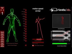 Kinetic Space: Software For Your Kinect Projects